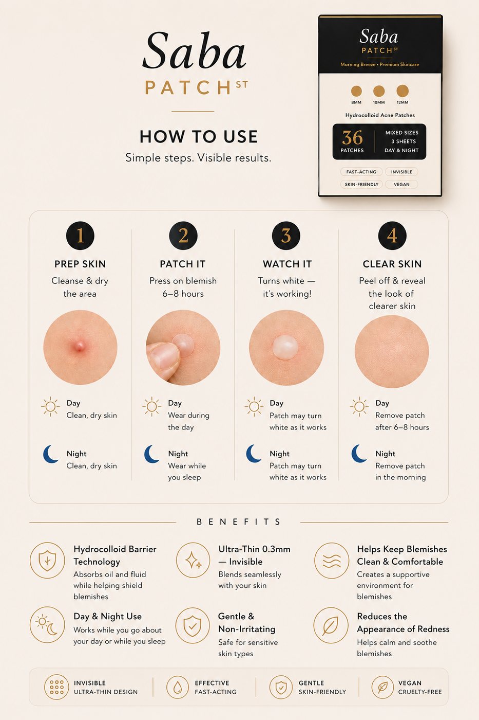 How to use SabaPatch